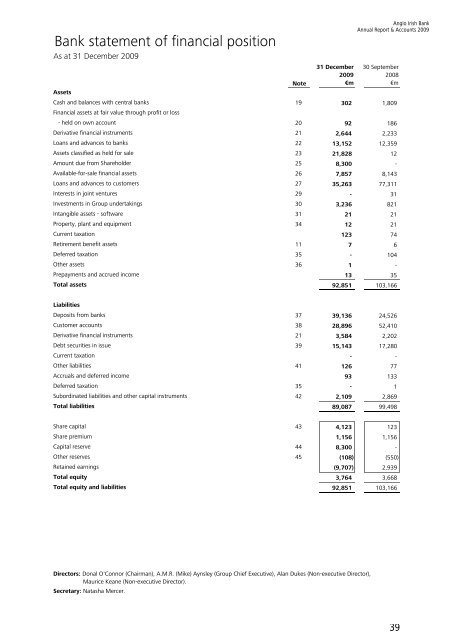 Annual Report & Accounts 2009 - Anglo Irish Bank