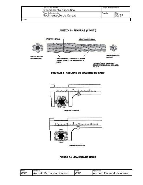 Procedimento para movimentação de cargas. - AreaSeg