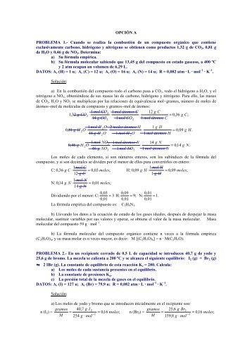 Ejercicios resueltos - SpainData