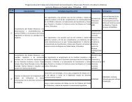 Programa Anual de Trabajo de la Subcomisión de ... - CONAVIM