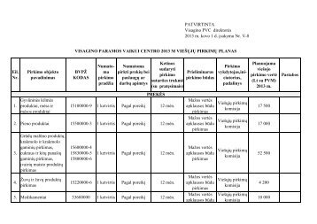 2013 metų viešųjų pirkimų planas - vpvc.lt