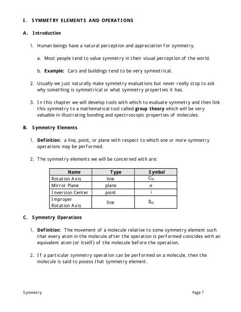 I. SYMMETRY ELEMENTS AND OPERATIONS A. Introduction 1 ...