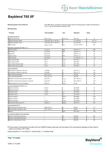 Bayblend T65 XF Bayblend - Activas