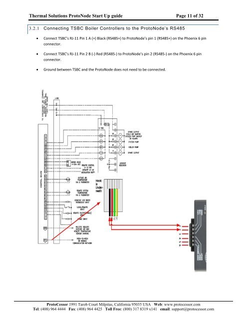 Thermal Solutions Boiler Controller To Building Automatio