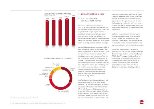 Rapport Annuel 2012 - Lotus Bakeries