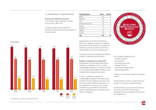 Rapport Annuel 2012 - Lotus Bakeries