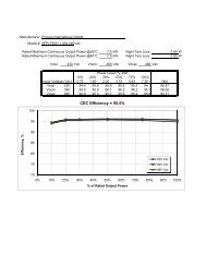 SunPower SPR-7501f-1 UNI 240 - Go Solar California