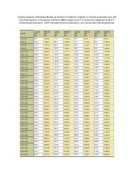 Universal Electric Water Level Control - The Echelmeier Company