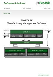 Software Solutions - ProMik