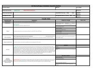 CSI-Thermal Inspection Checklist - Go Solar California