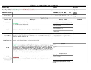 CSI-Thermal Inspection Checklist - Go Solar California