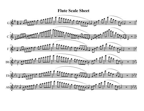 Flute scale 2024