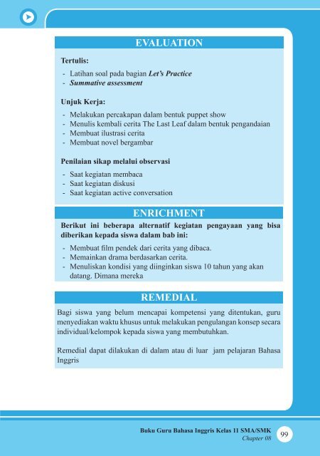 Percakapan Antara Guru Dan Siswa Dalam Bahasa Inggris Seputaran Guru