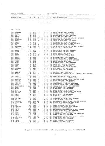 Register over merkepliktige norske fiskefarkoster 2001