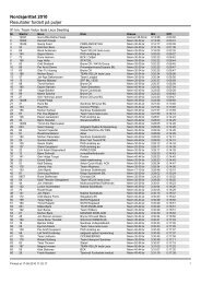 NordsjÃ¸rittet 2010 Resultater fordelt pÃ¥ puljer - Ultimate Sport Service