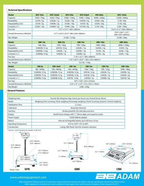 Bench And Floor Scales - Adam Equipment