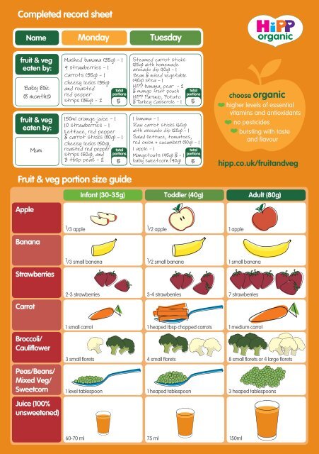 downloadable 5-a-day chart