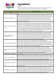 Product Information Sheet - Ingredients May 2012 ... - HiPP Organic