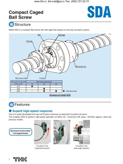 Compact Caged Ball Screw Model SDA