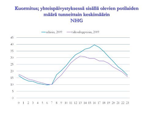 Keski-Suomen keskussairaalan yhteispÃ¤ivystys - Kunnat.net