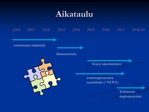 Keski-Suomen keskussairaalan yhteispÃ¤ivystys - Kunnat.net