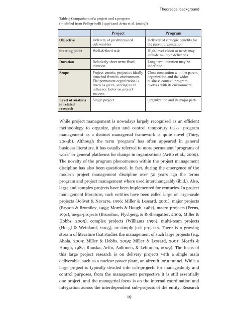 Boundary activities and readiness for ... - Projekti-Instituutti