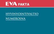 HYVINVOINTIVALTIO NUMEROINA - Eva