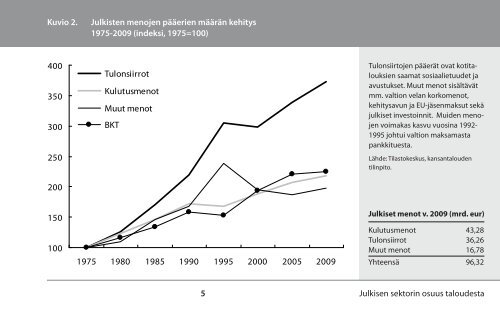 HYVINVOINTIVALTIO NUMEROINA - Eva