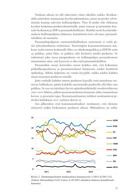 Politiikan sekahaku - Eva