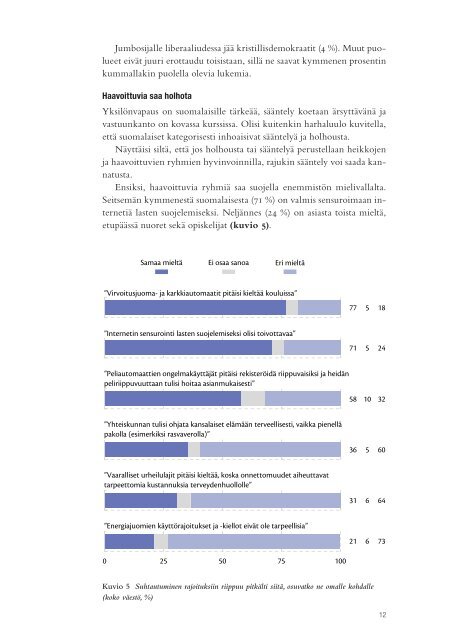 Holhouksen alaiset: SeitsemÃ¤n nÃ¤kymÃ¤Ã¤ ... - Turun yliopisto