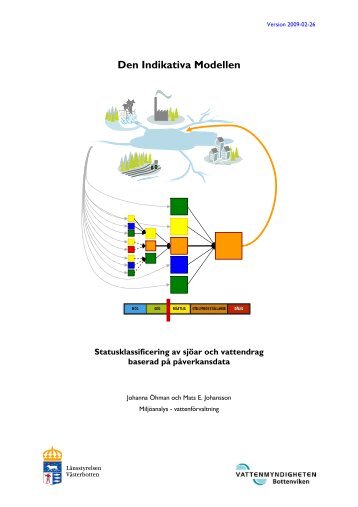 Beskrivning av indikativa modellen - Vattenmyndigheterna