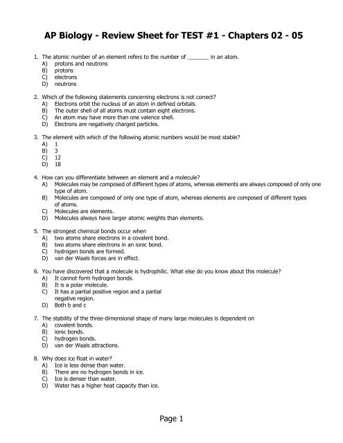 ap research topics biology