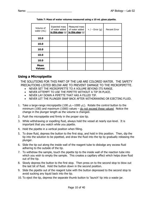 AP Lab 02 - Biology Lab Skills