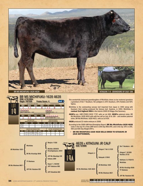flushes - The Lone Mountain Cattle Company