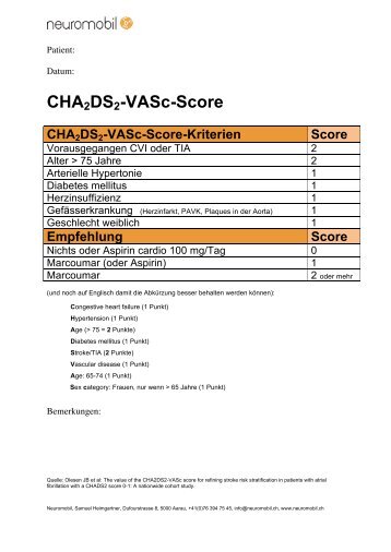 CHA2DS2-VASc-Score - Neuromobil