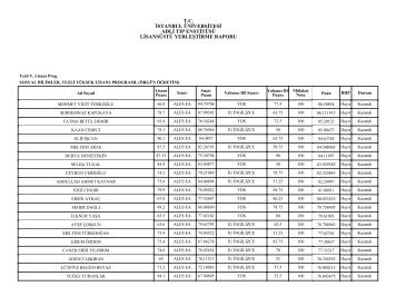 SOSYAL-BİLİMLER-TEZLİ-YÜKSEK-LİSANS-PROGRAMI-Sheet