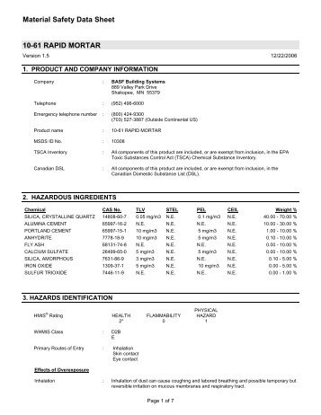 Material Safety Data Sheet 10-61 RAPID MORTAR - Indue