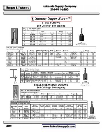 Hangers & Fasteners - Lakeside Supply Company