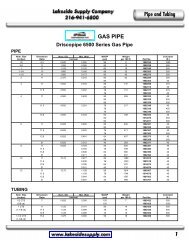 CPCHEM: Plastic Gas Distribution Pipe - Lakeside Supply Company