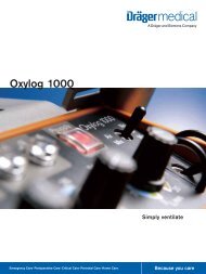 Oxylog 1000