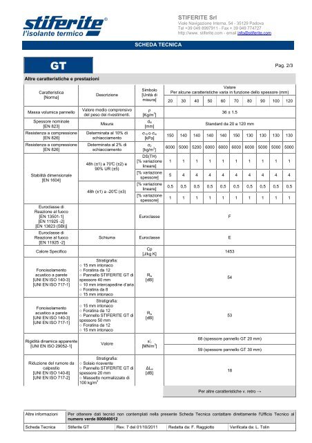 Scheda tecnica Stiferite GT - Edilia2000.it