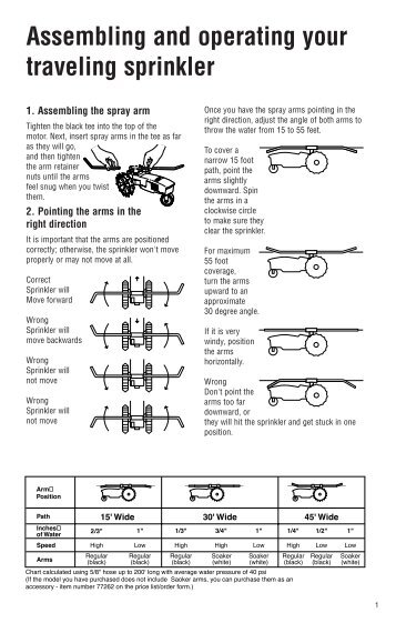 Traveling Sprinkler Instructions - Revaho landscape irrigation