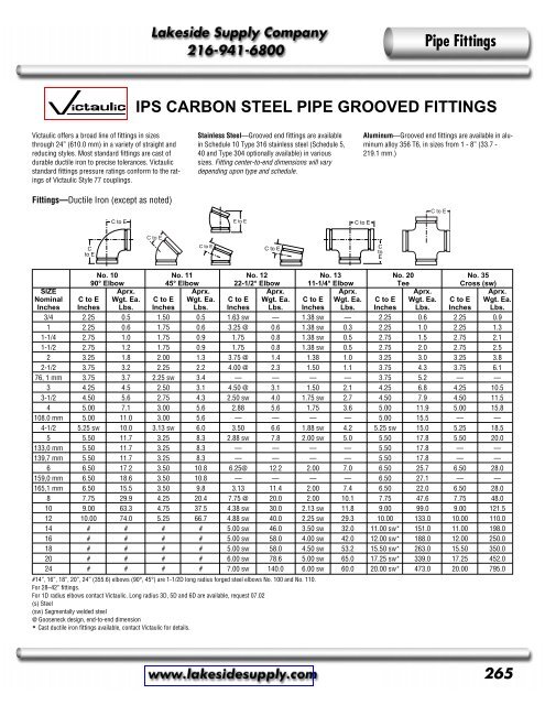 IPS CARBON STEEL PIPE GROOVED FITTINGS - Lakeside Supply ...