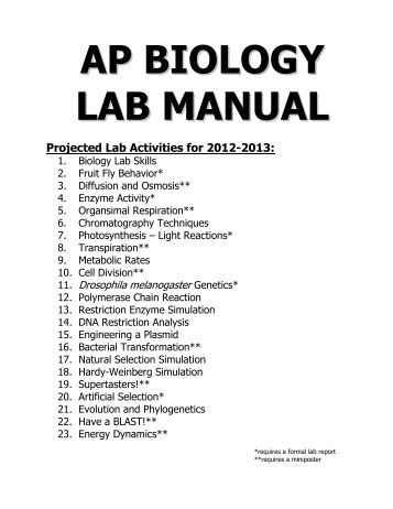 Ap Biology Lab Manual Lab 111 Ap Biology Lab Manual Lab 111