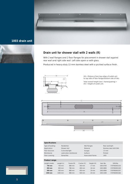 unidrain® New standard in floor drains - Tengi