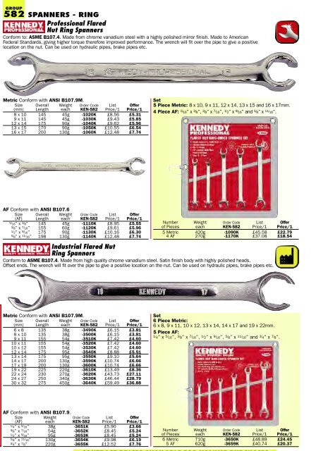 Kennedy-Pro STRAP WRENCH 60-140mm CAPACITY