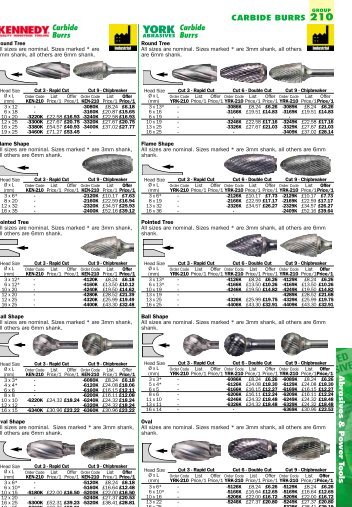 CARBIDE BURRS Carbide Burrs Carbide Burrs ... - everpro.my