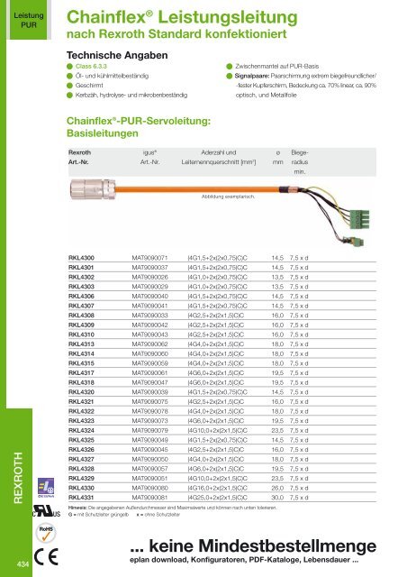 Technische Angaben - Igus