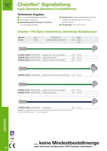 Technische Angaben - Igus