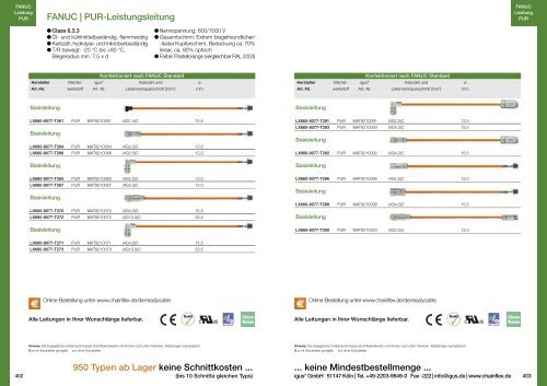 D-CF-INHALT 2011-11oP - Igus